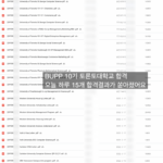 오늘 하루동안 토론토대학교 합격오퍼 15개 로트만, 컴싸 인기전공 다수