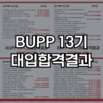 [학생 인터뷰] University of Toronto 장학생 BC주 -> 온타리오주 유학 후 합격 성공후기